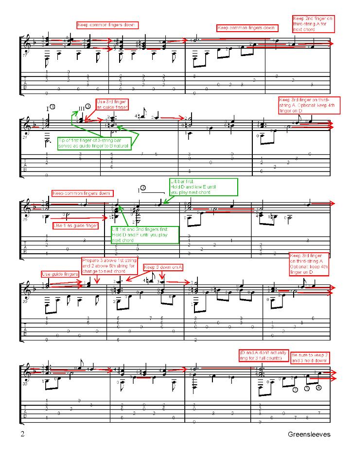 Christmas Sheet Music for Guitar. Greensleeves, annotated p2